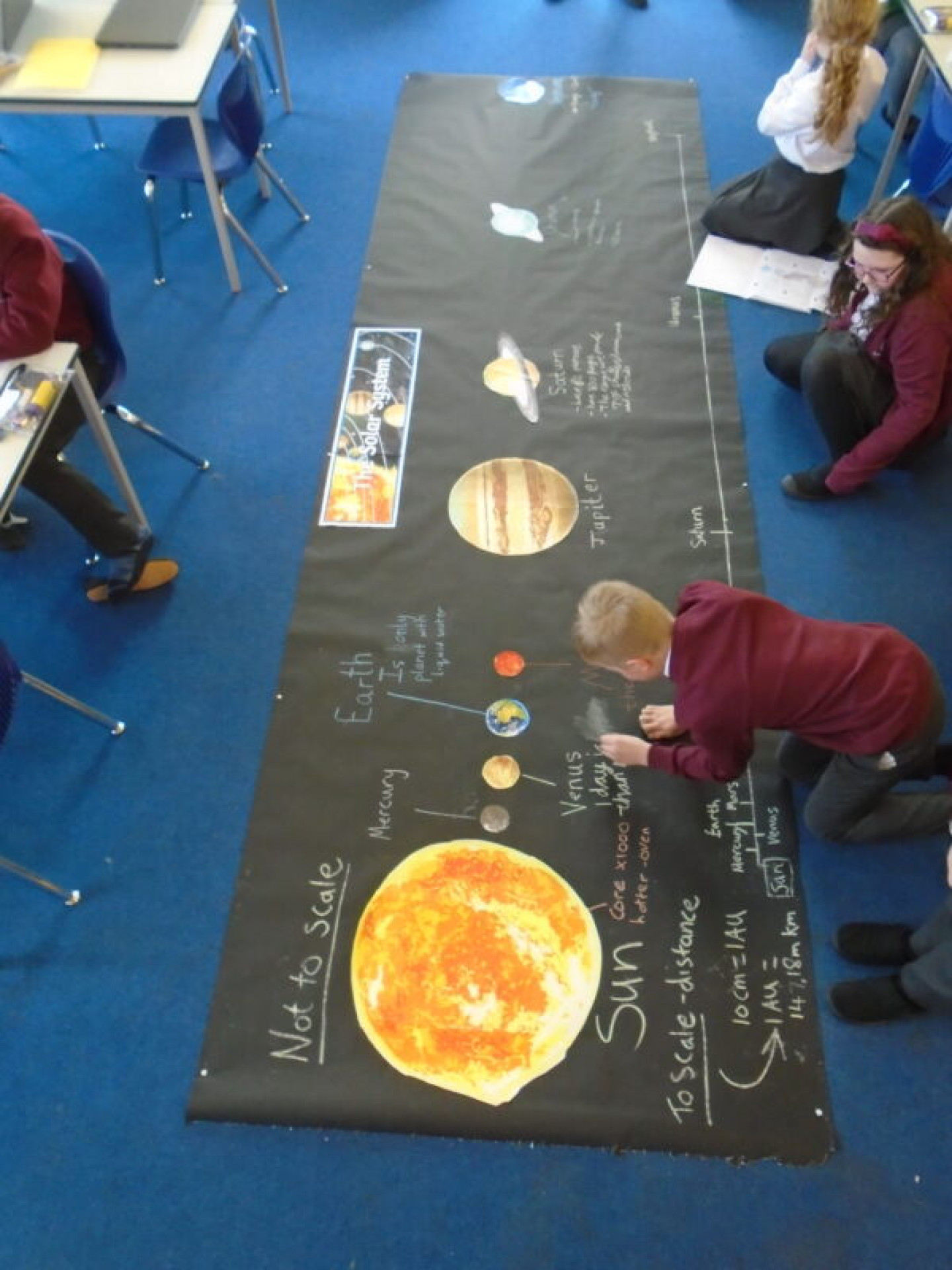 Space display